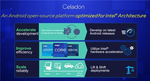 云端畅玩，无界体验 手机云电脑与网络游戏的技术革新