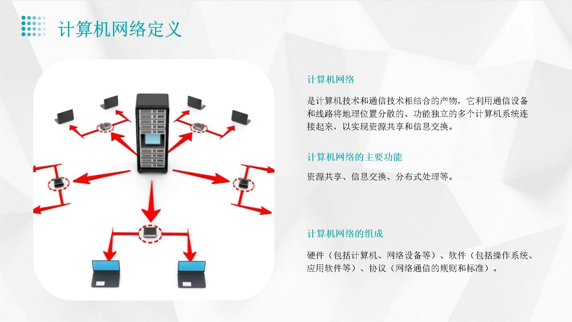 计算机网络谢希仁第七版课件精讲与网络技术开发应用